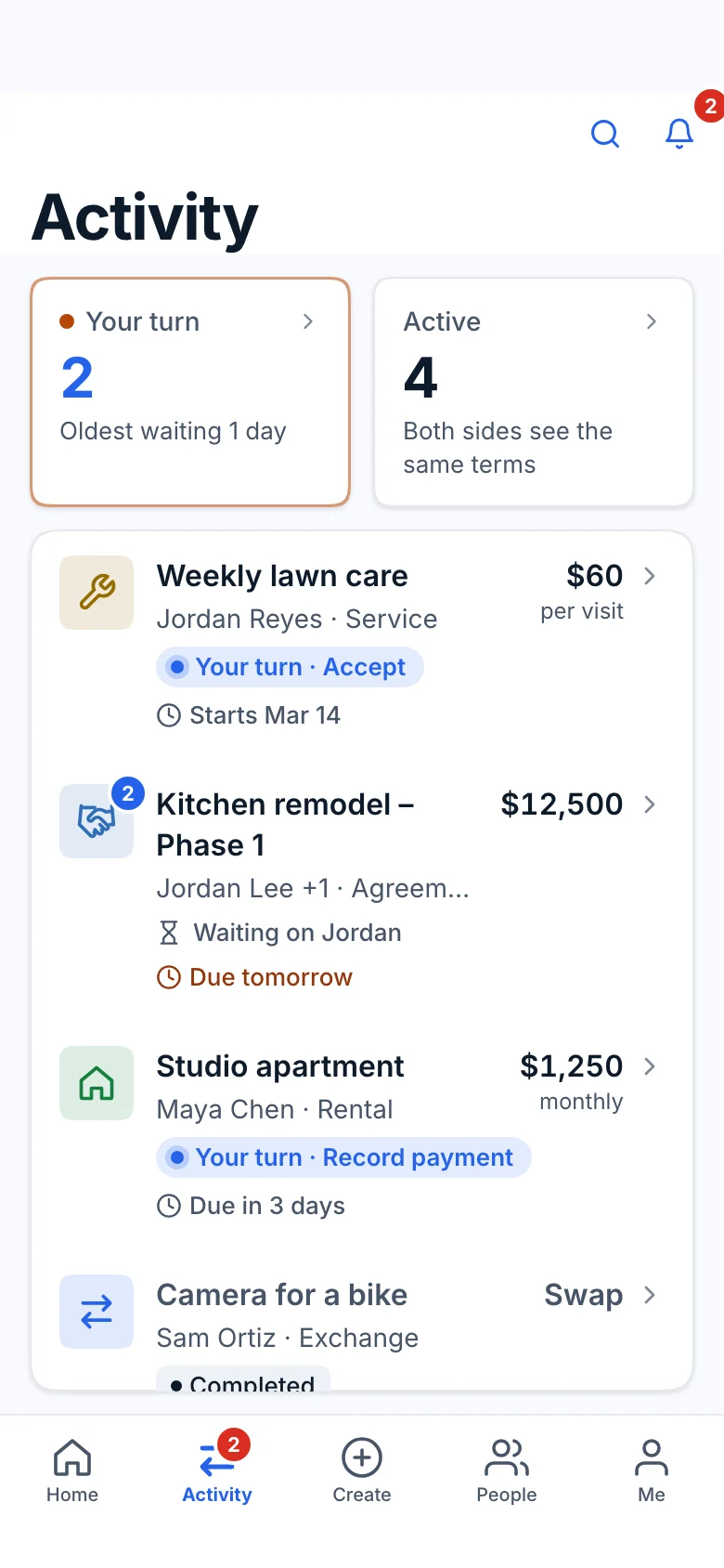 The Activity screen: whose turn it is, and every record's status